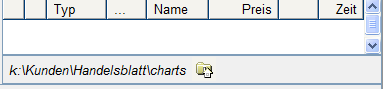 Filepanel mit leerer Chartliste