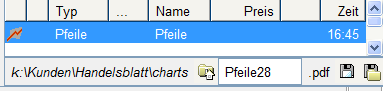 Filepanel mit neuem Chart