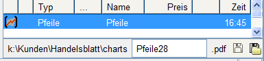 Filepanel mit gespeichertem Chart